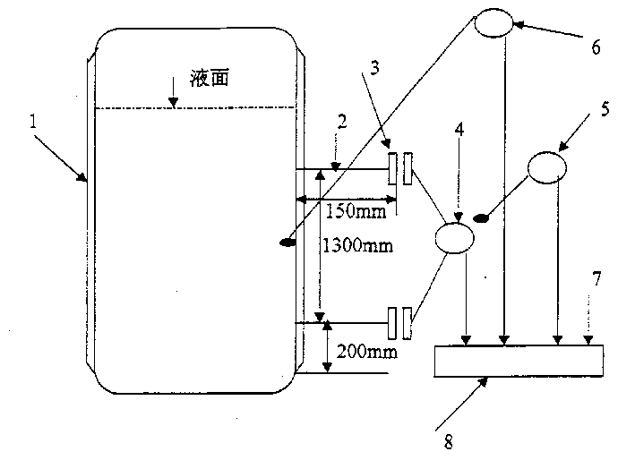 Method for in-line continuous detection of polymerization rate for polymerizing reaction of vinyl acetate