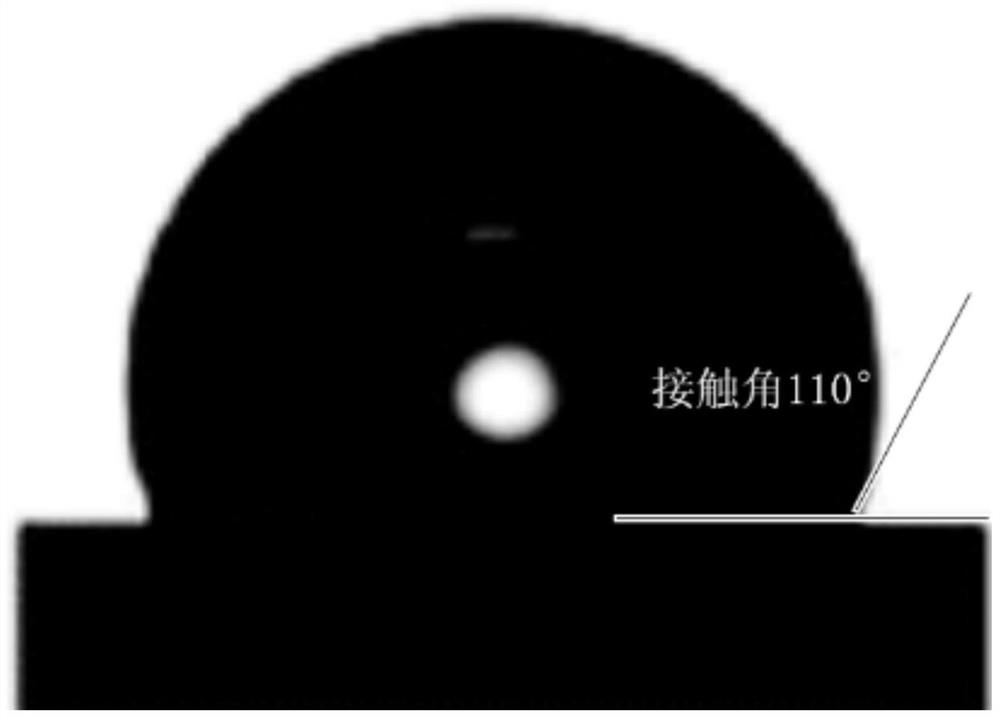 Double fluorine treatment solution, preparation method and surface treatment method of magnesium alloy building formwork