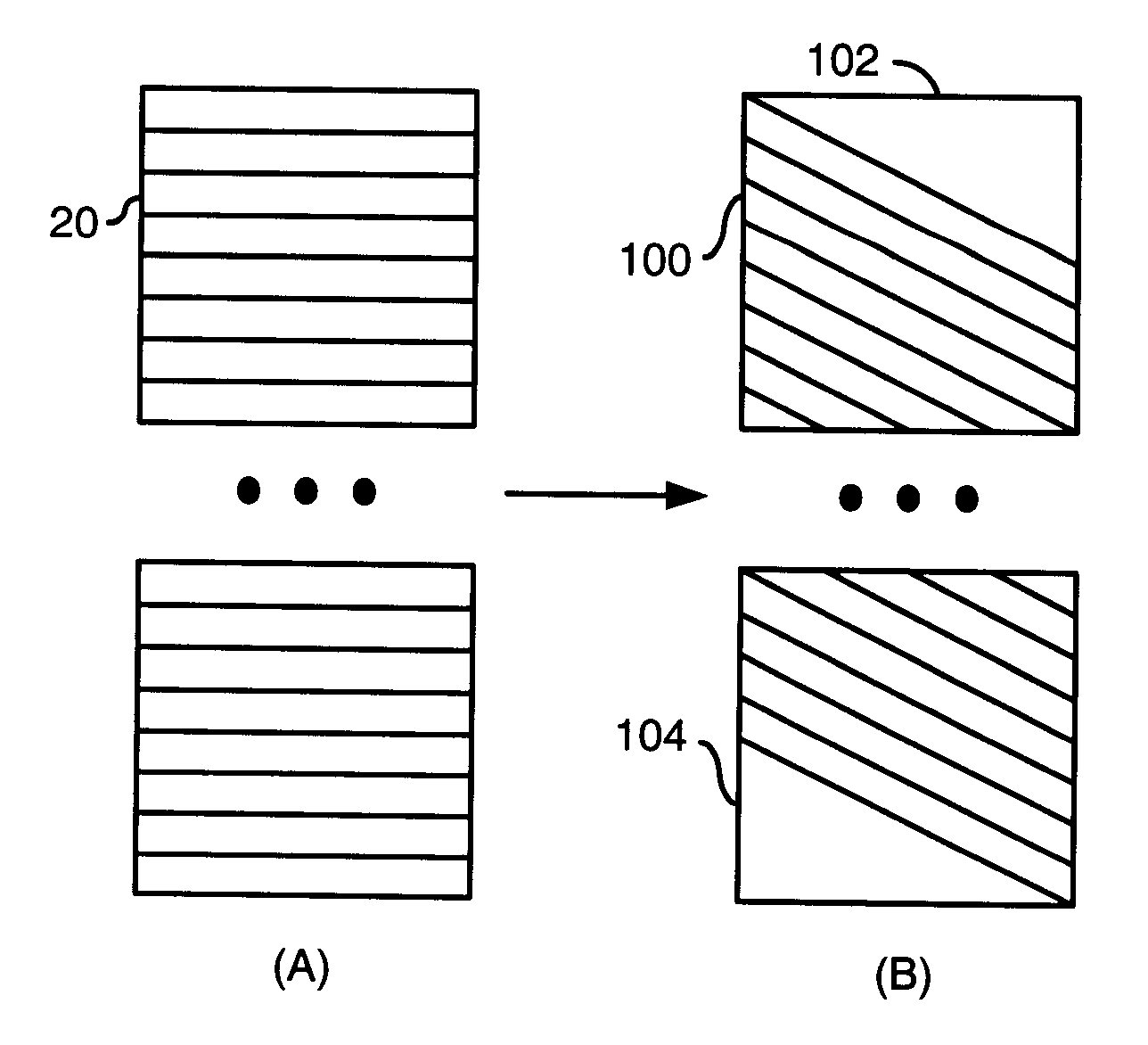 Efficient implementation of arithmetical secure hash techniques