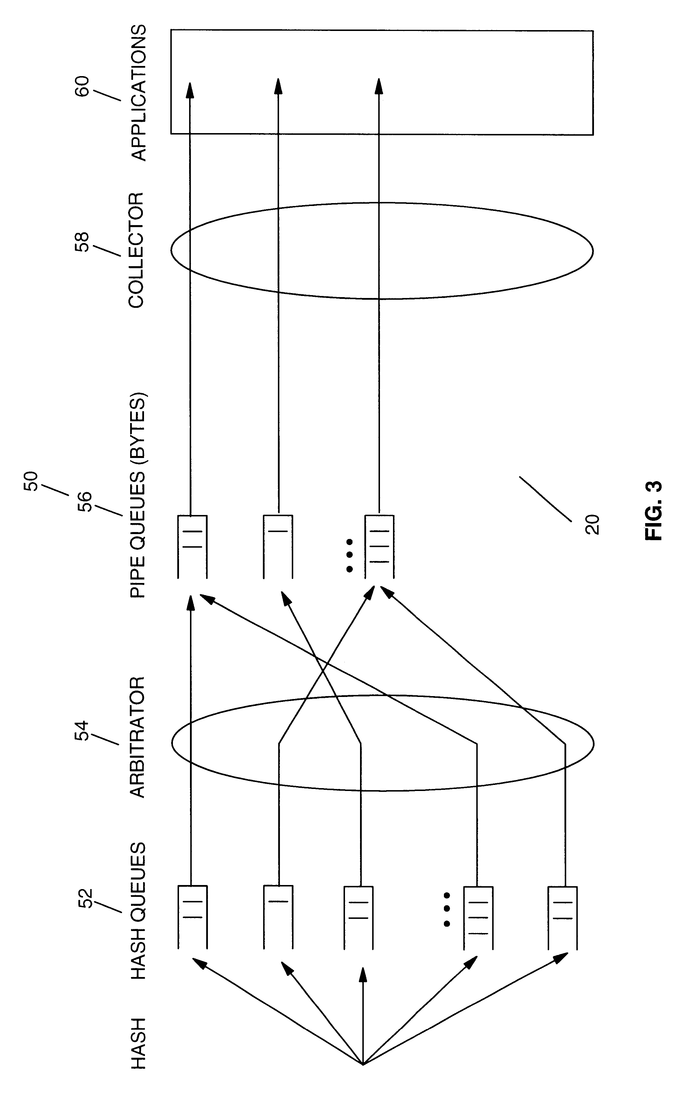 Self-tuning link aggregation system