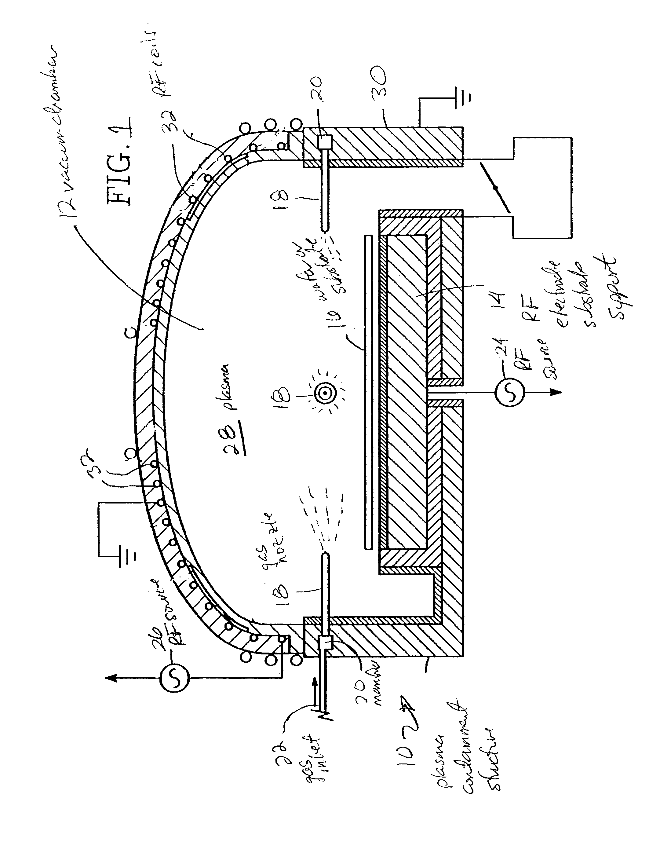 High density plasma oxidation