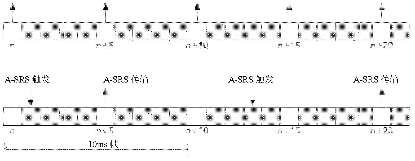 A TDD transmission method, a related base station and a user device