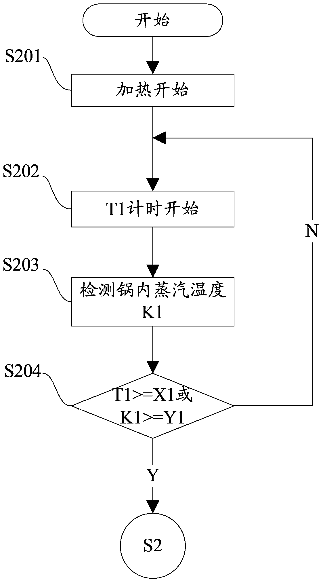 Electric pressure cooker control method and electric pressure cooker