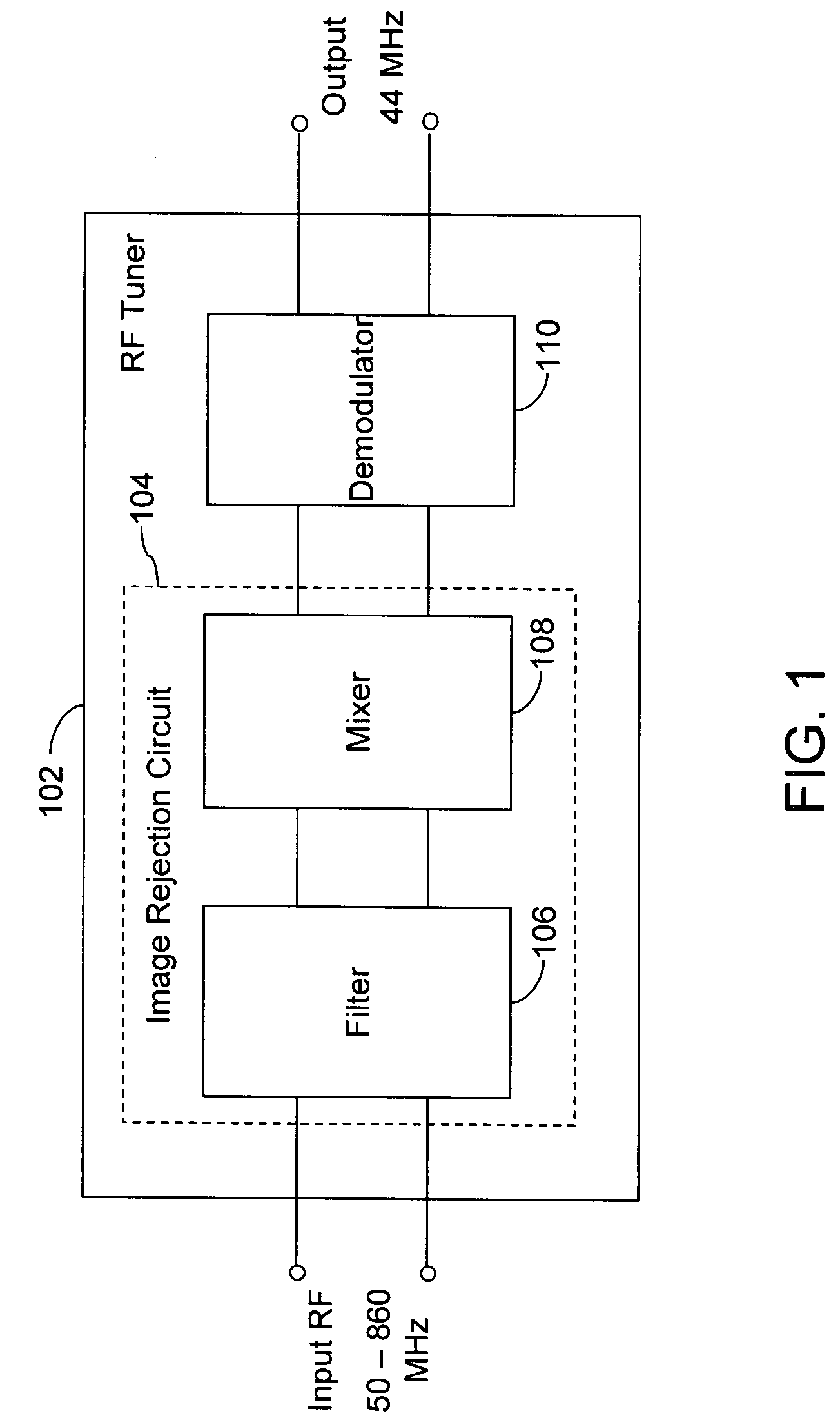 Tuning circuitry utilizing frequency translation of an impedance from a fixed-filter frequency response