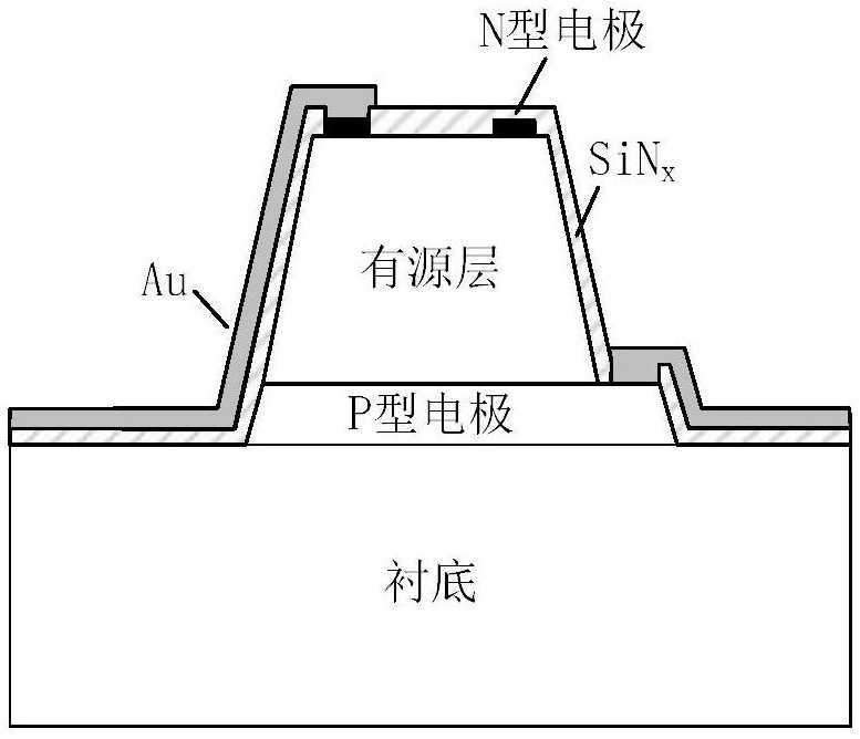 High-speed high-response photoelectric detector and manufacturing method thereof