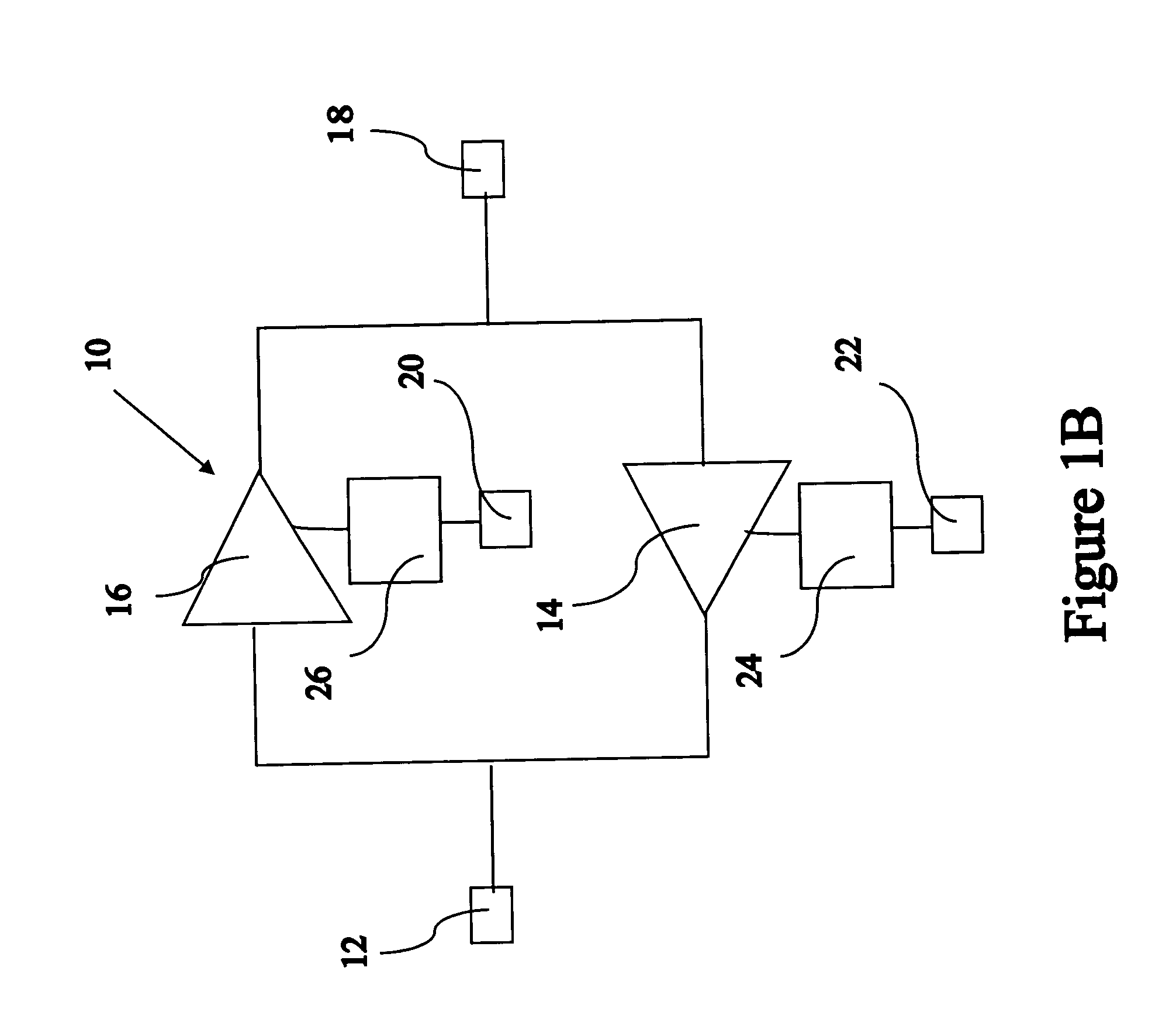 Asymmetric, optimized common-source bi-directional amplifier