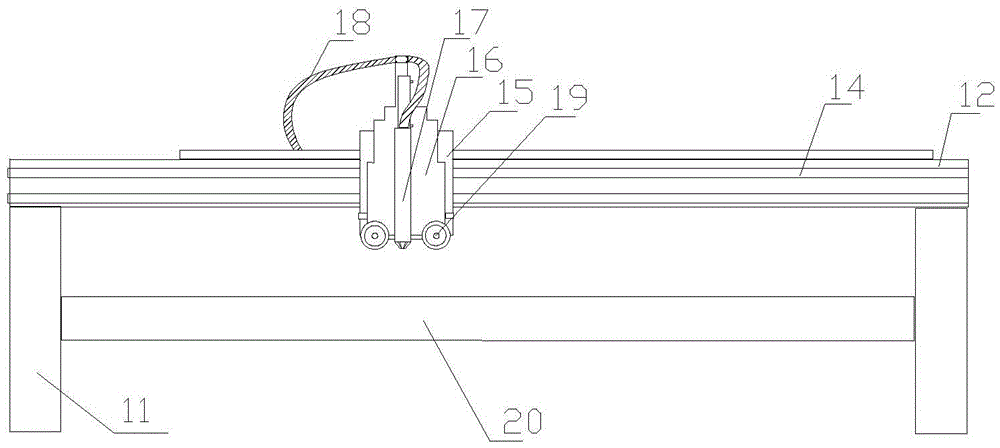 Plate uncoiling, flattening and cutting integrated machine