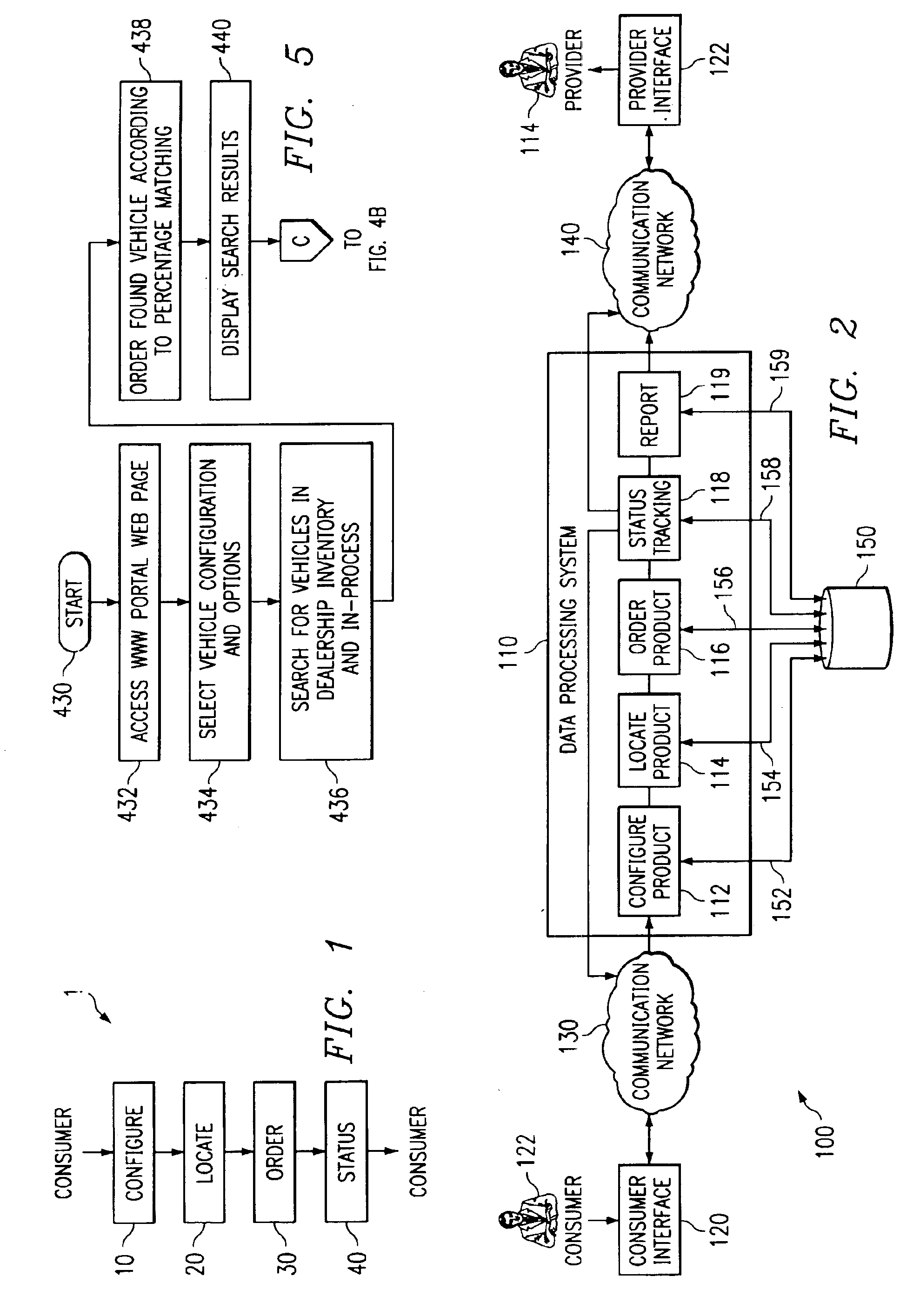 Communication schema of online system and method of locating consumer product in the enterprise production pipeline