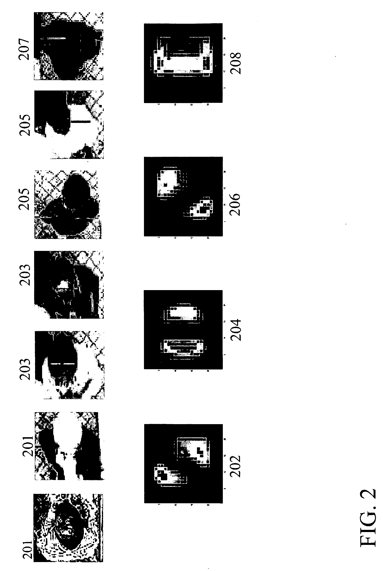 System and method for model based people counting