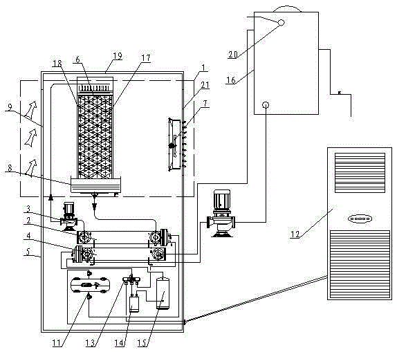 Air-conditioning water heater/ice-source heat pump integrated machine for barbershops