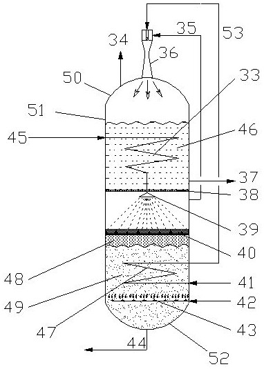 Method and device for treating gas containing carbon dioxide and hydrogen sulfide