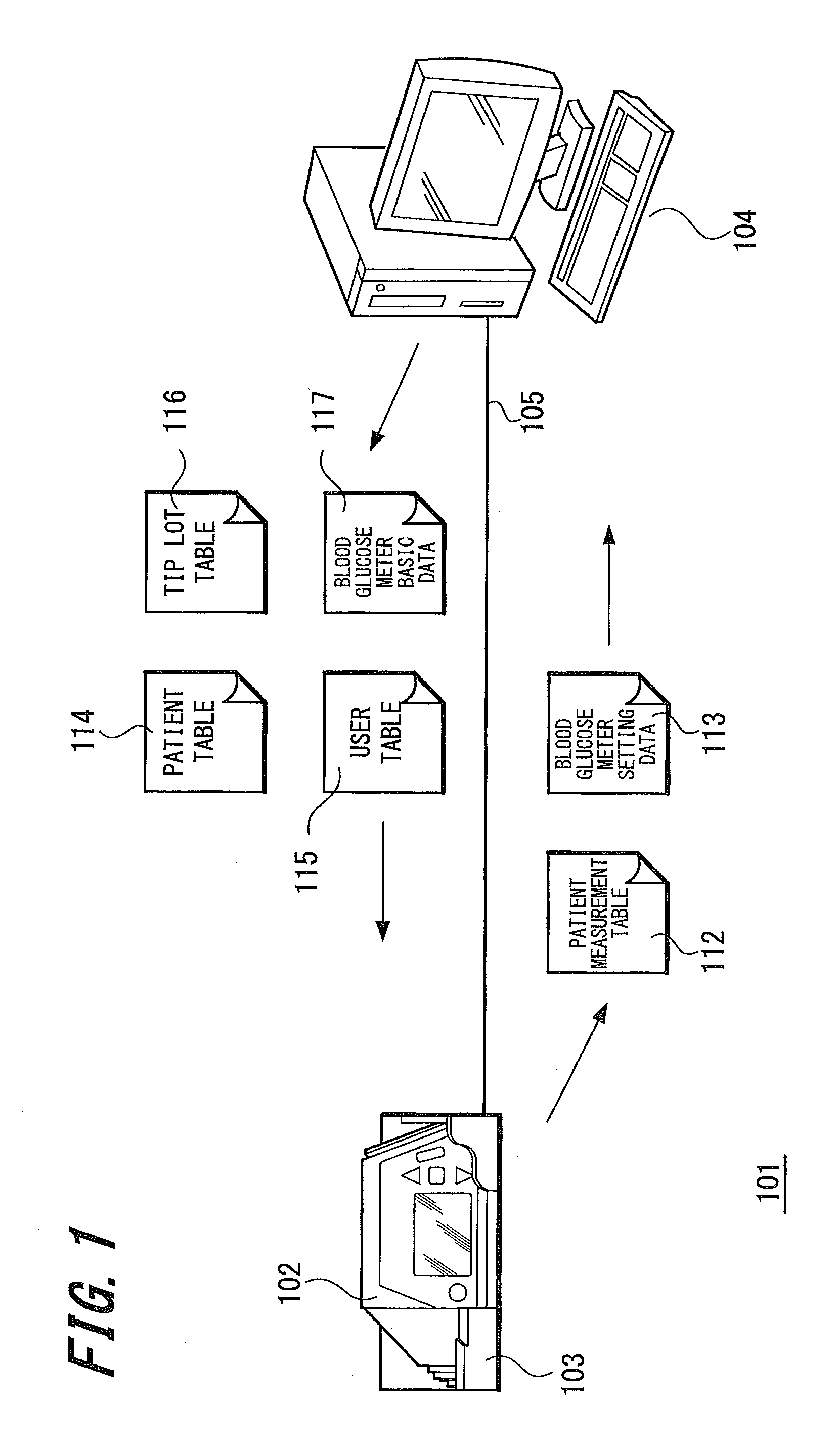 Blood sugar measured level management system and blood sugar level measurement apparatus