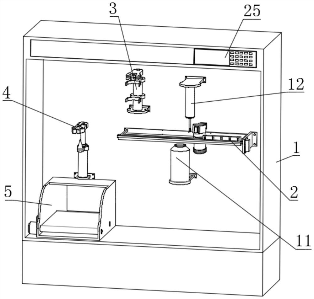 Automatic supply system for PIVAS