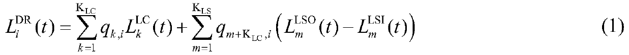 Response capacity interval assessment method considering demand response reliability