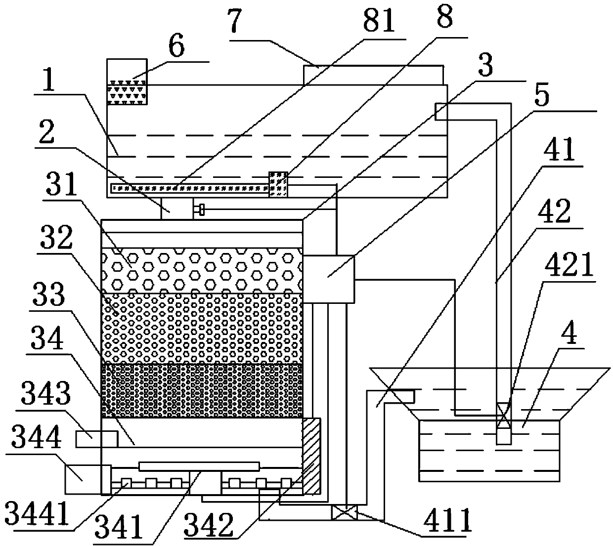 Solar fish tank control system with sterilization, feeding and washing functions