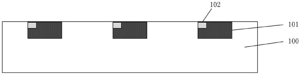 Wafer packaging method and packaging structure