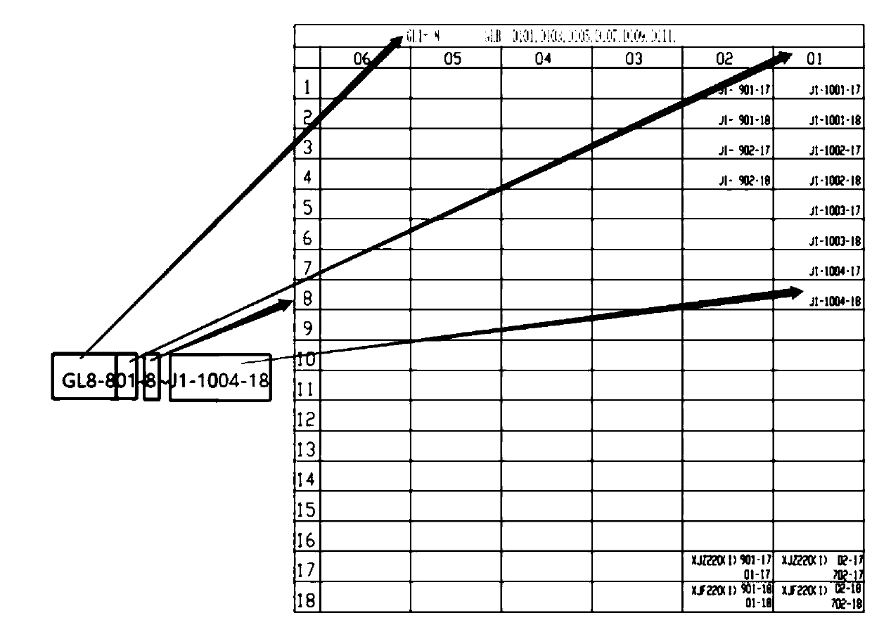 Railway signal indoor wiring method