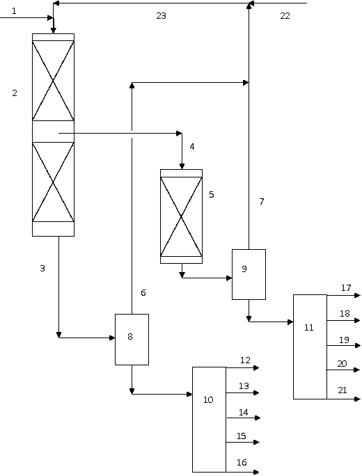 A flexible single-stage two-catalyst hydrocracking process