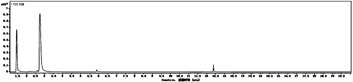 Headspace gas chromatography-mass spectrometry determination method of 2-chloroethanol in water