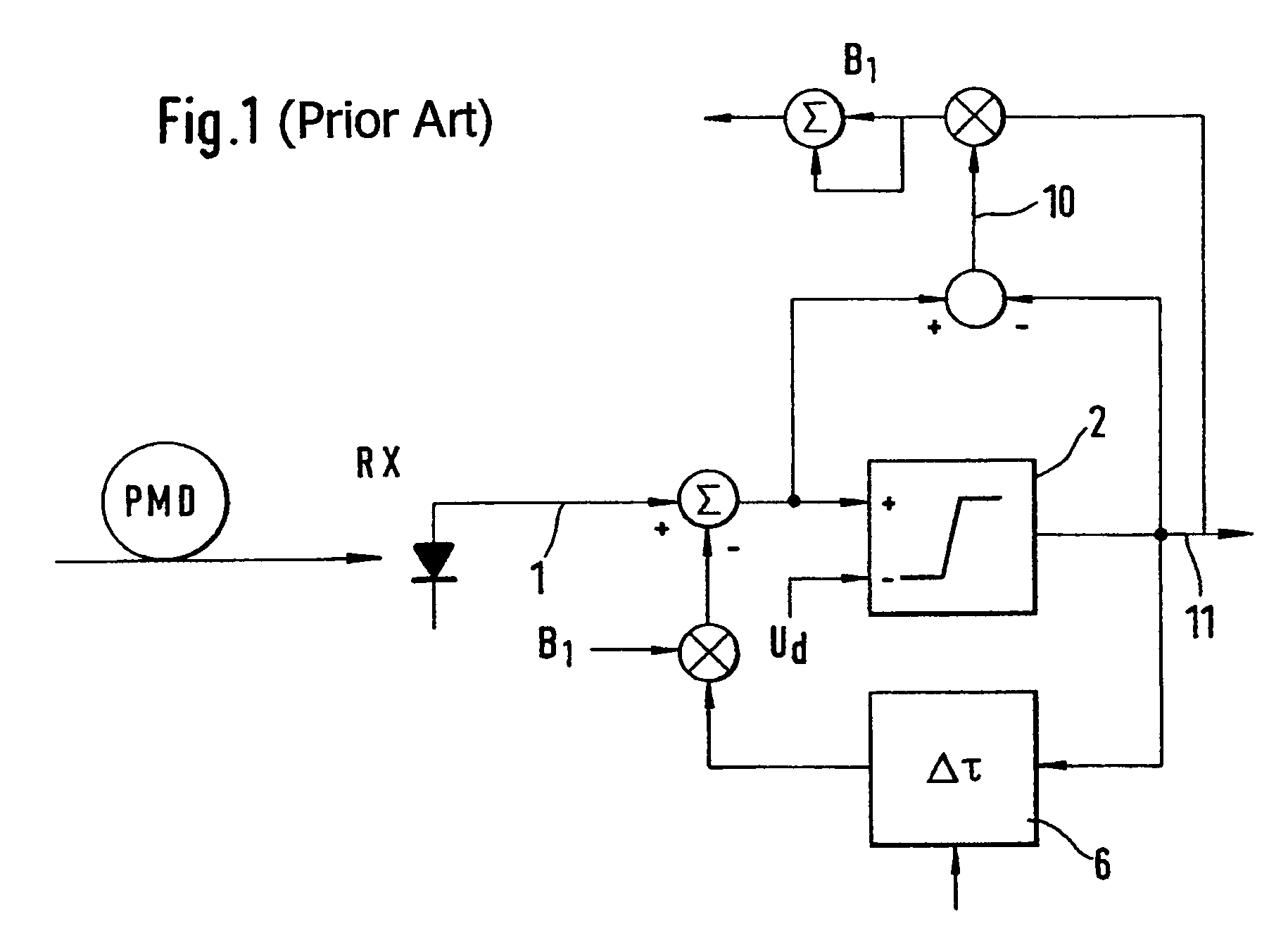 Process for recovering digital optical signals and a feedback decision circuit