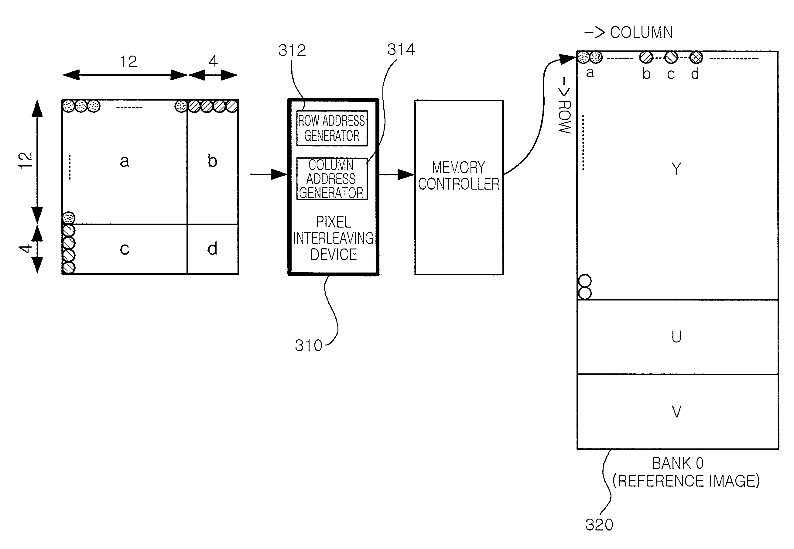 Method and apparatus interleaving pixel of reference image within single bank of frame memory, and video codec system having the same