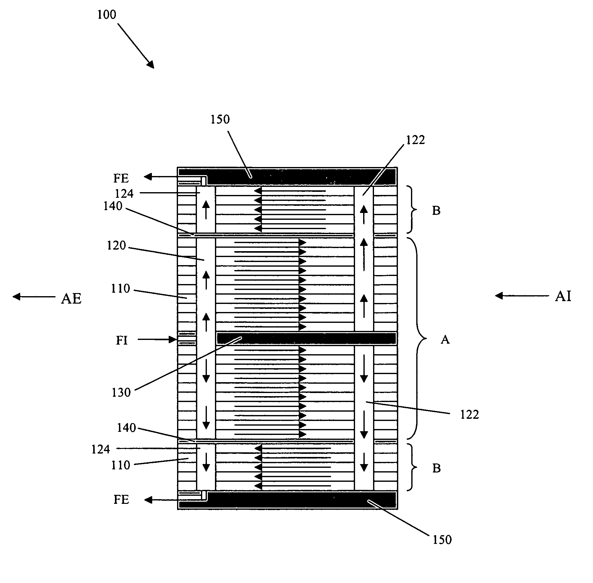 Solid oxide fuel cell column temperature equalization by internal reforming and fuel cascading