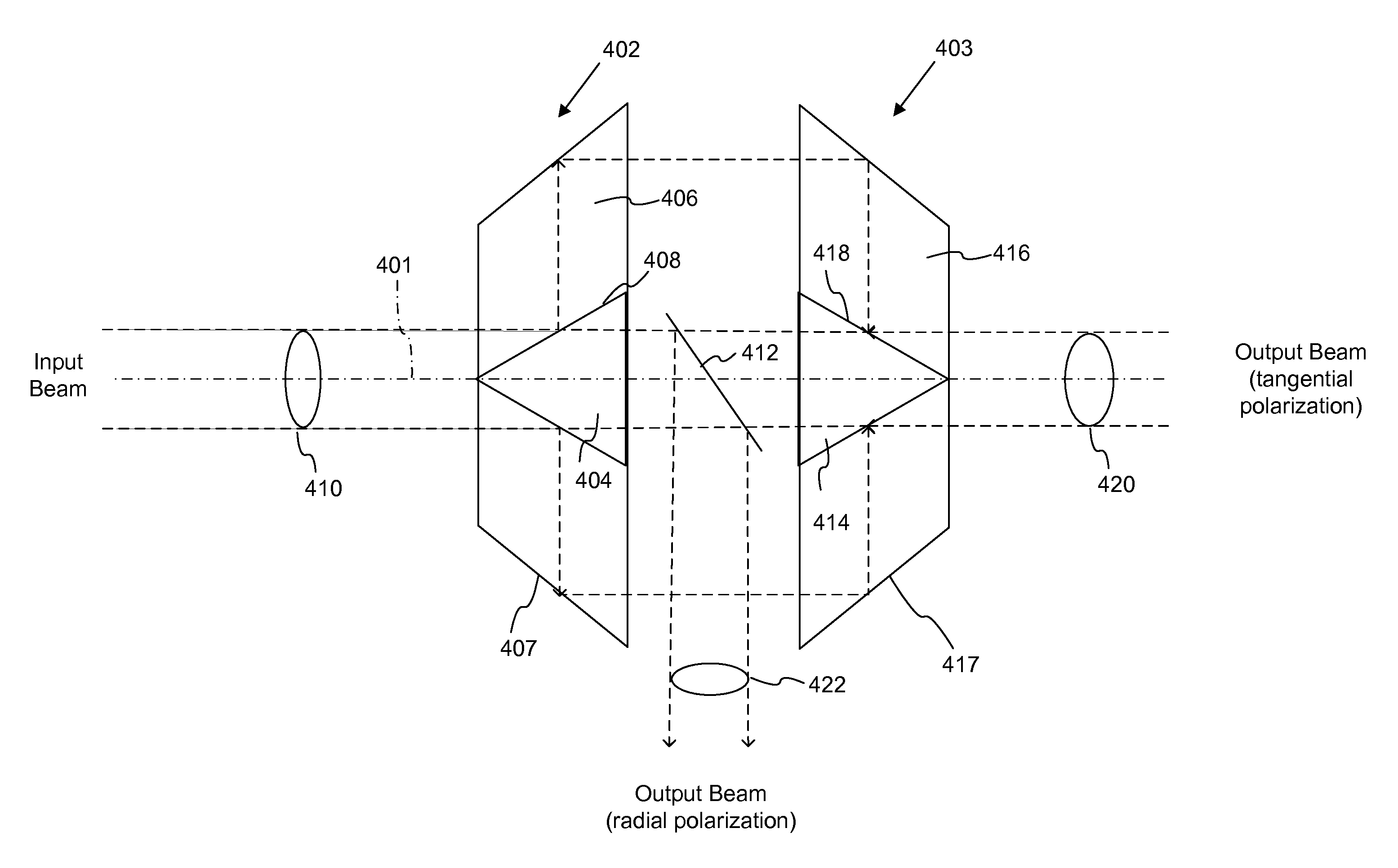 Azicon beam polarization devices