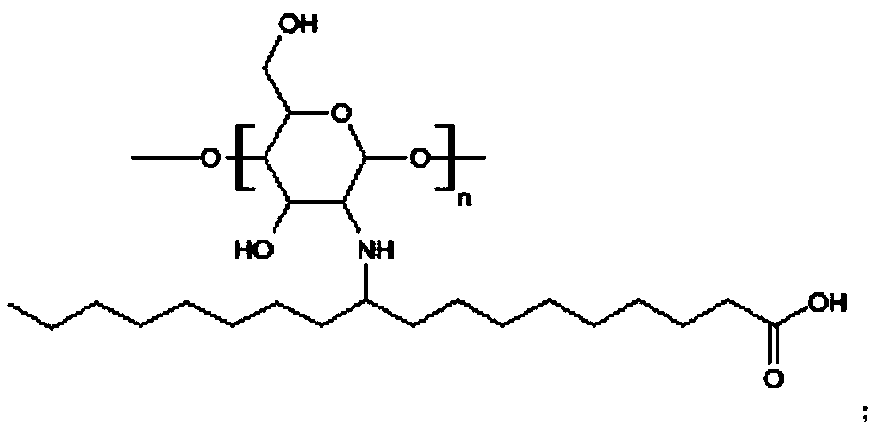 A kind of leveling agent and its preparation method and application