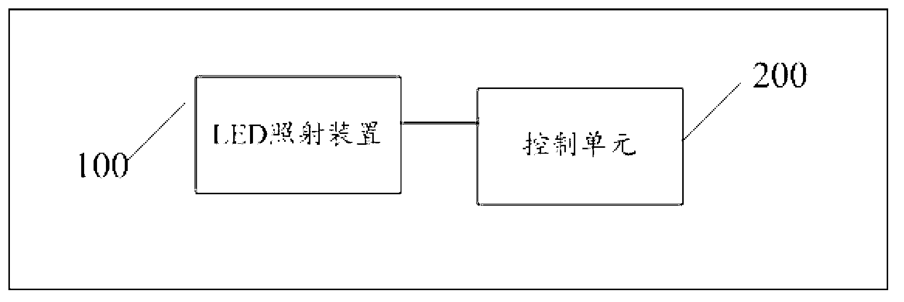 LED shadowless lamp system with failure detection and repair functions