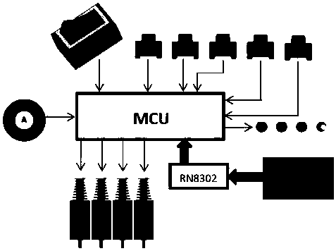 Intelligent phase change switch control circuit