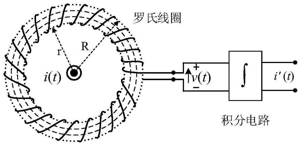 Method for measuring current of switch integrated into power module