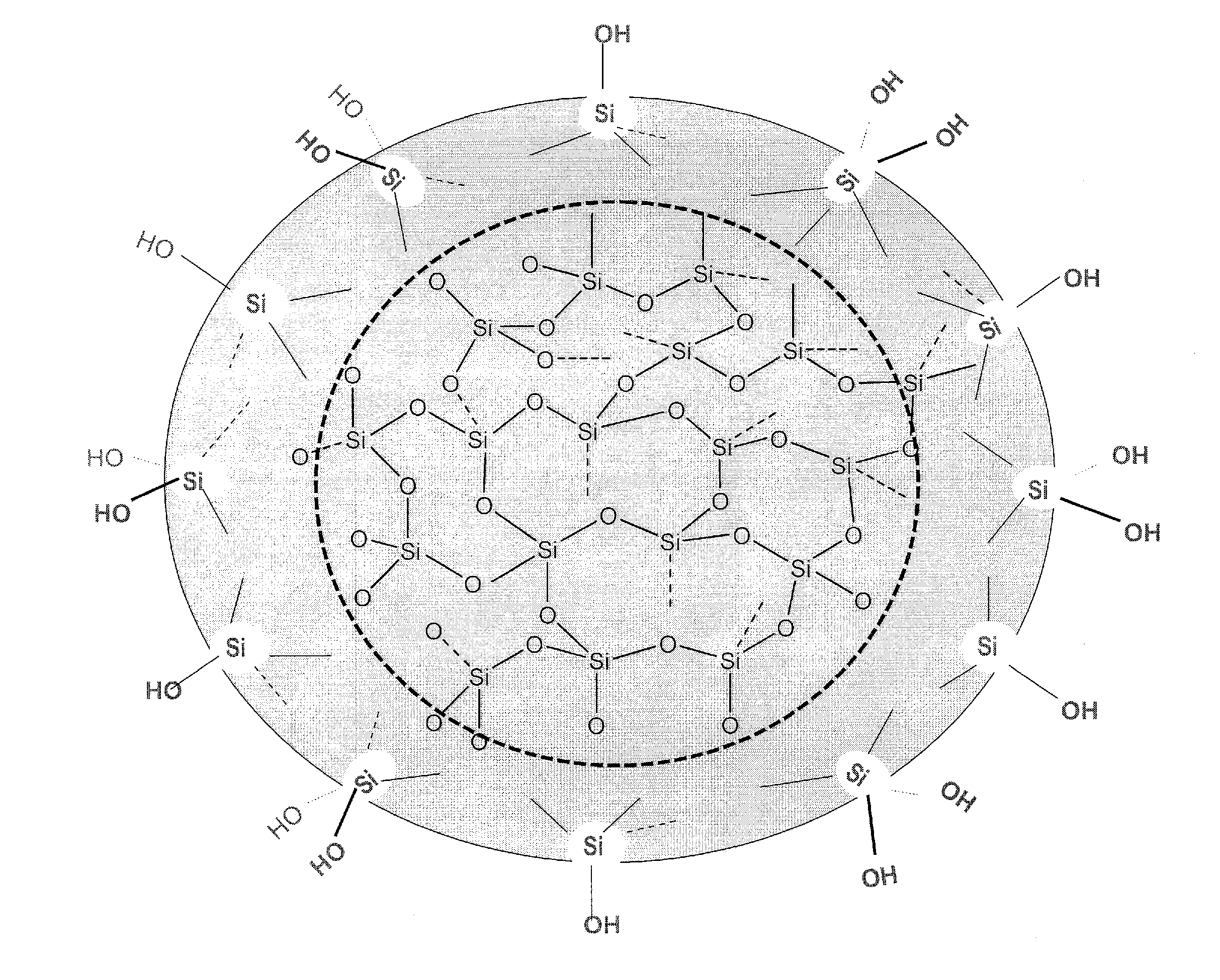 Biologically active silicic acid