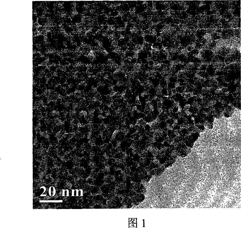 Method for preparing nano-Ce-Magnesium coumpoud oxide