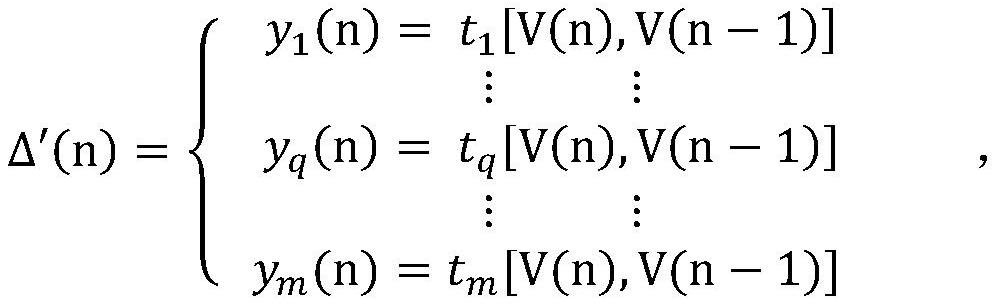 An Automatic Verification Method for Synchronous Language Programs Based on Satisfiability Solving