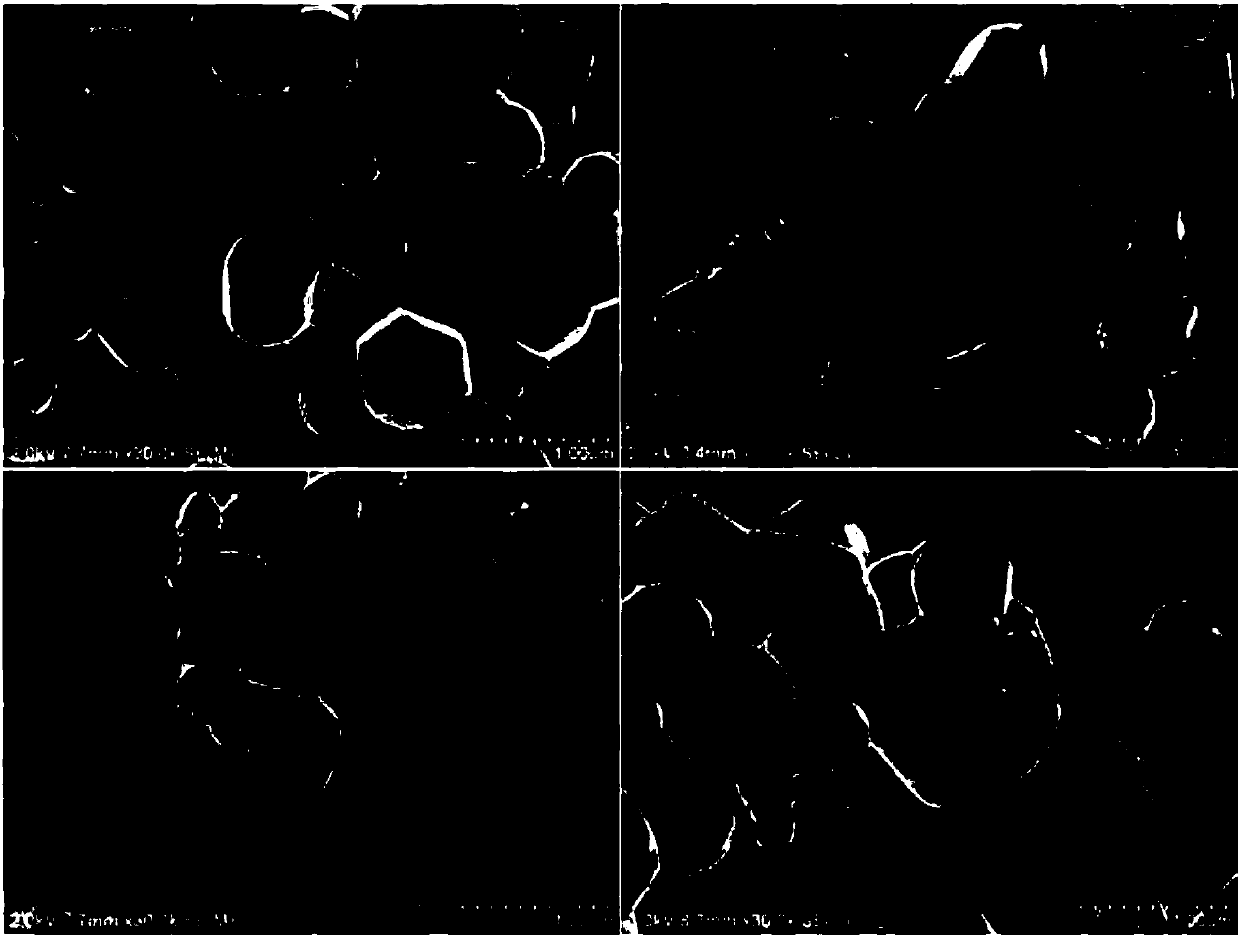 Lithium ion battery lithium-enriched cathode material, and improving method thereof