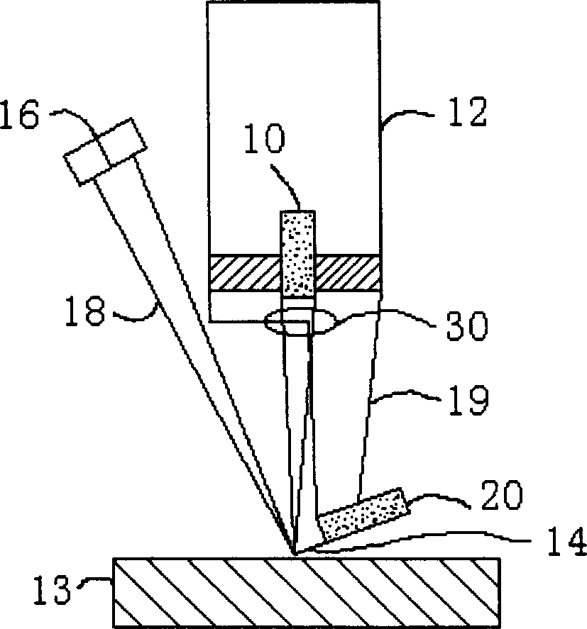 Light-spot tracking device of atomic force microscope