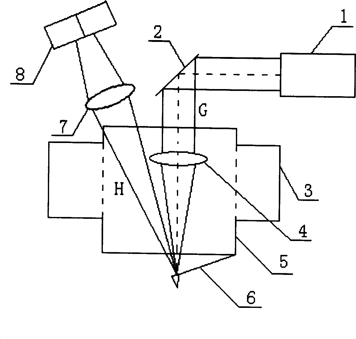 Light-spot tracking device of atomic force microscope