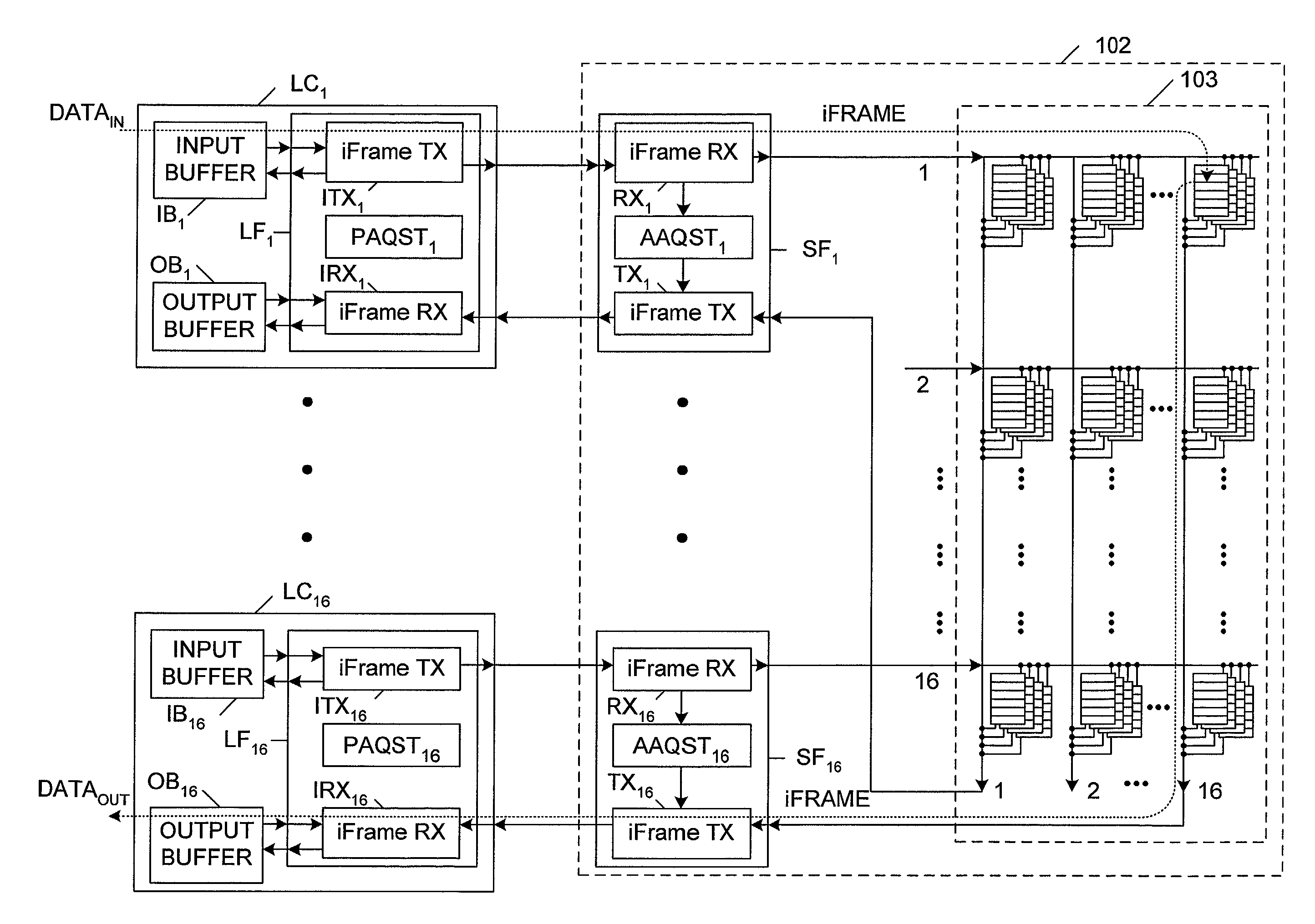 Switch queue predictive protocol (SQPP) based packet switching technique