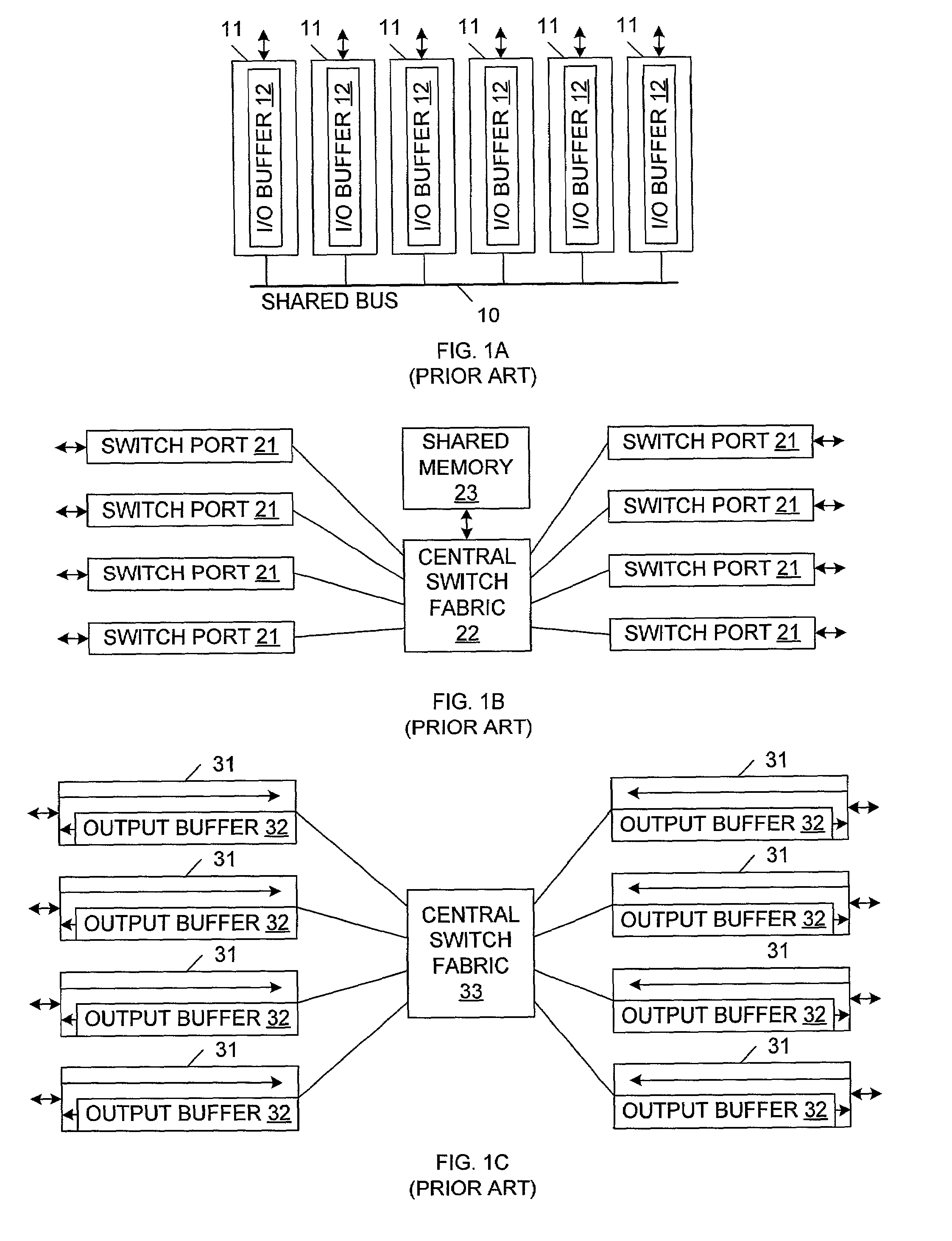 Switch queue predictive protocol (SQPP) based packet switching technique