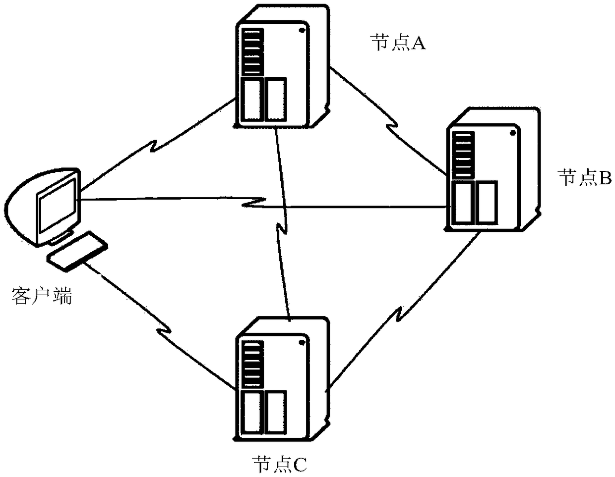 Method and device for selecting master node in distributed system