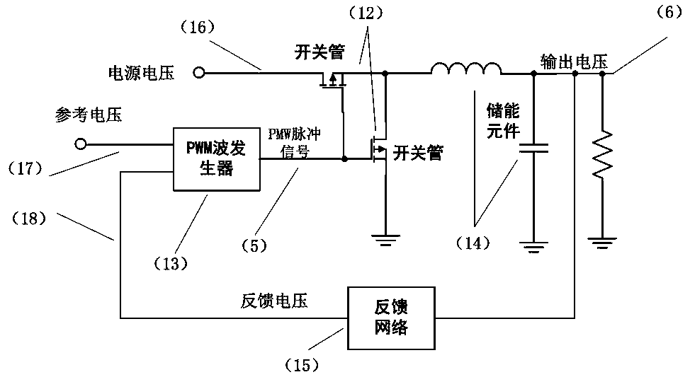 Switching tube power loss and automatic adjusting circuit in switching power supply and working method