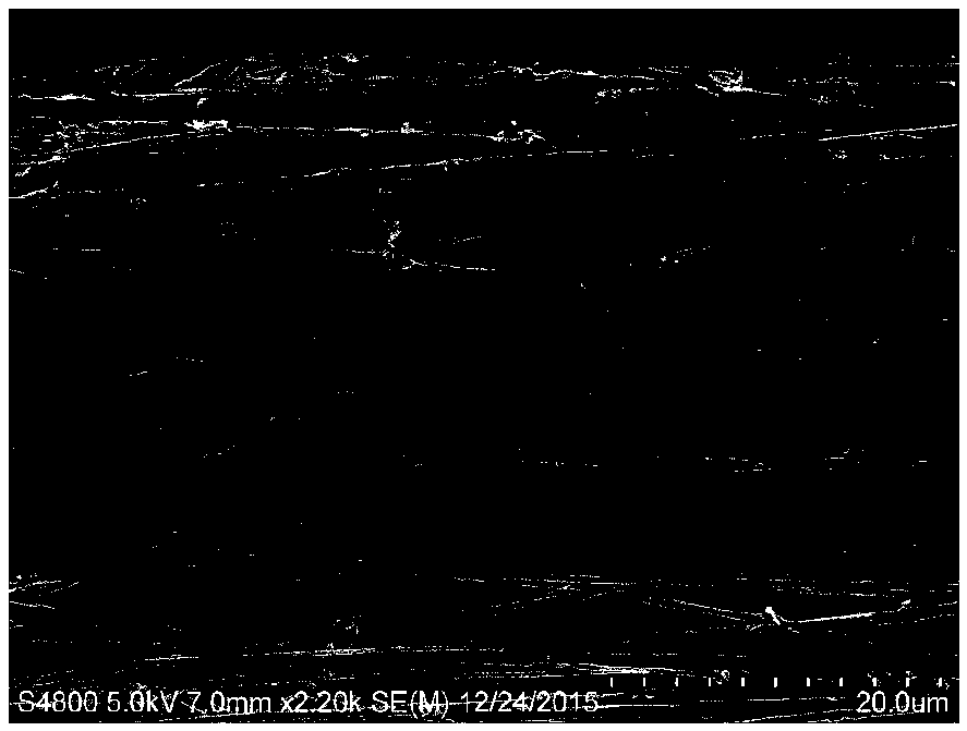 Preparation method of a force-electricity-light conversion enhanced luminescent composite film