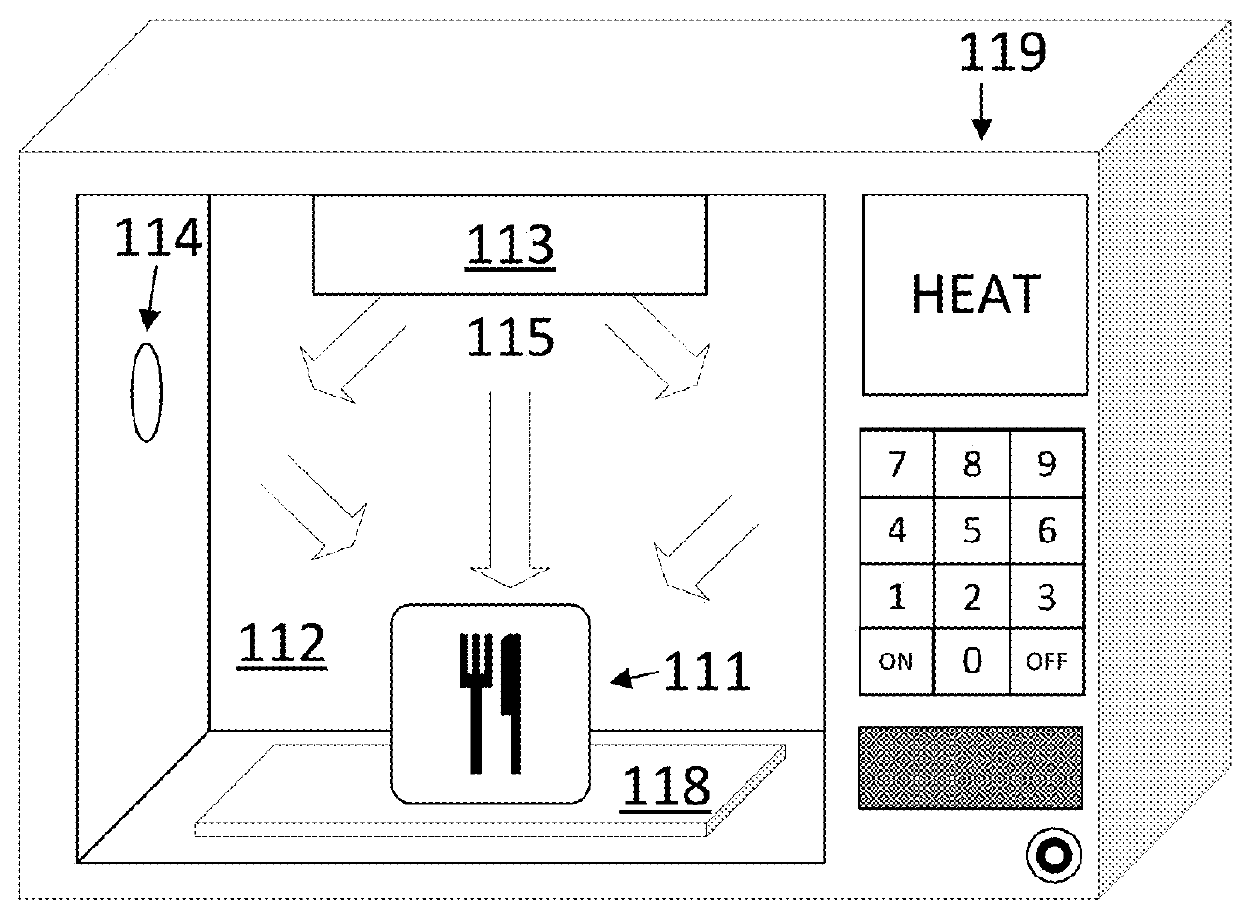 Electronic oven with infrared evaluative control