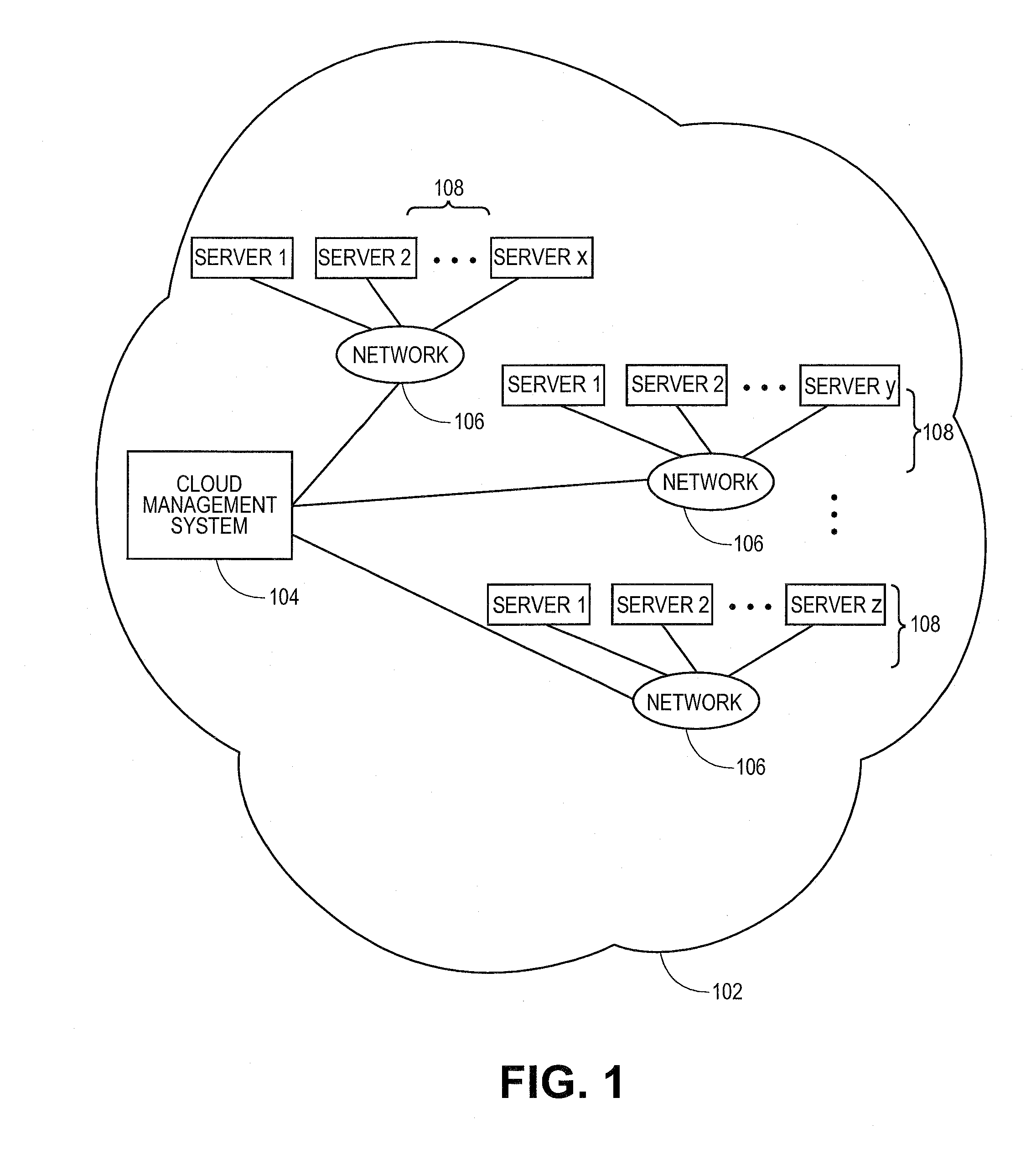 Methods and systems for securing appliances for use in a cloud computing environment