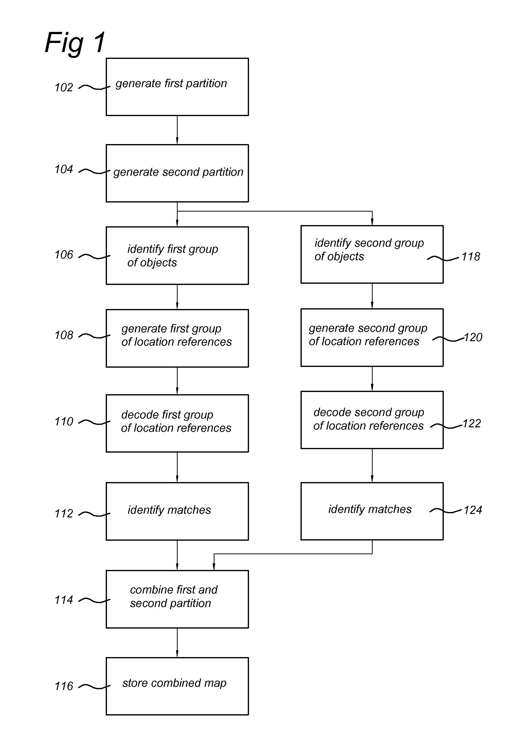 Method and apparatus for combining a first partition from a first digital map database and a second partition from a second digital map database