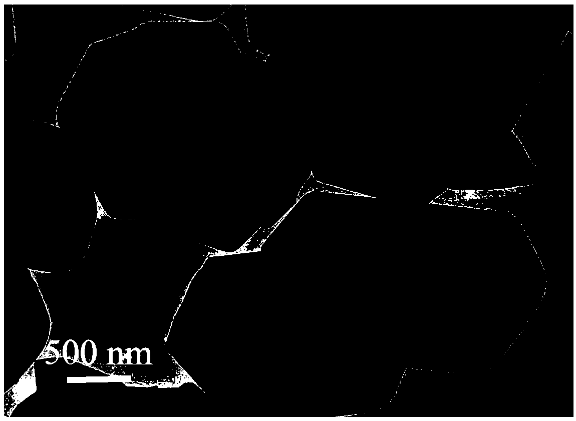 Preparation method of porous carbon-coated antimony telluride nanosheet and application thereof as negative electrode material of metal ion battery