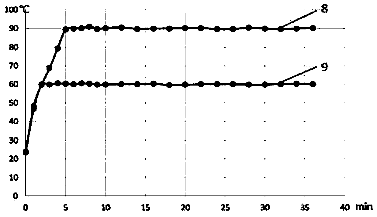 A heat dissipation system and method applied to the light output surface of high-power LED lighting equipment