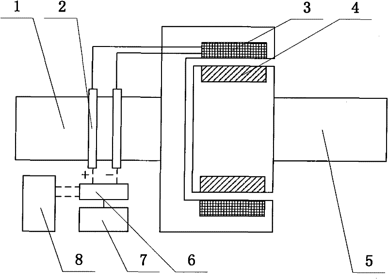 Flexible electromagnetic coupling torque transmission method for electric automobile