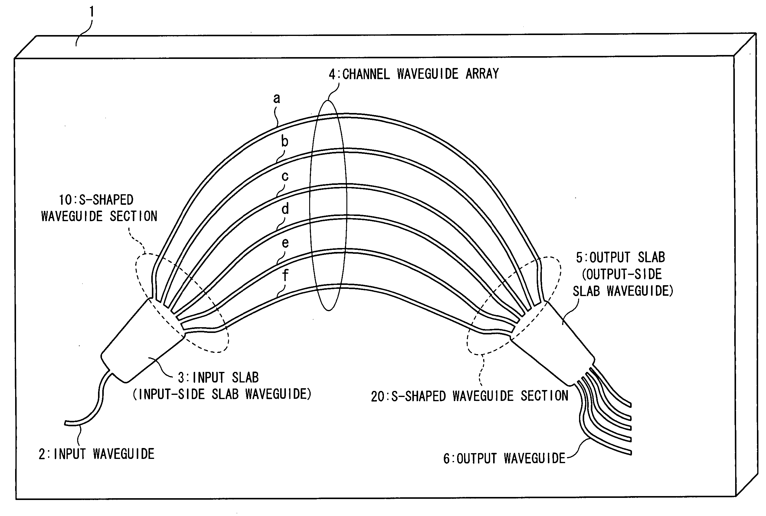 Arrayed waveguide wavelength multiplexing apparatus and optical transmitter