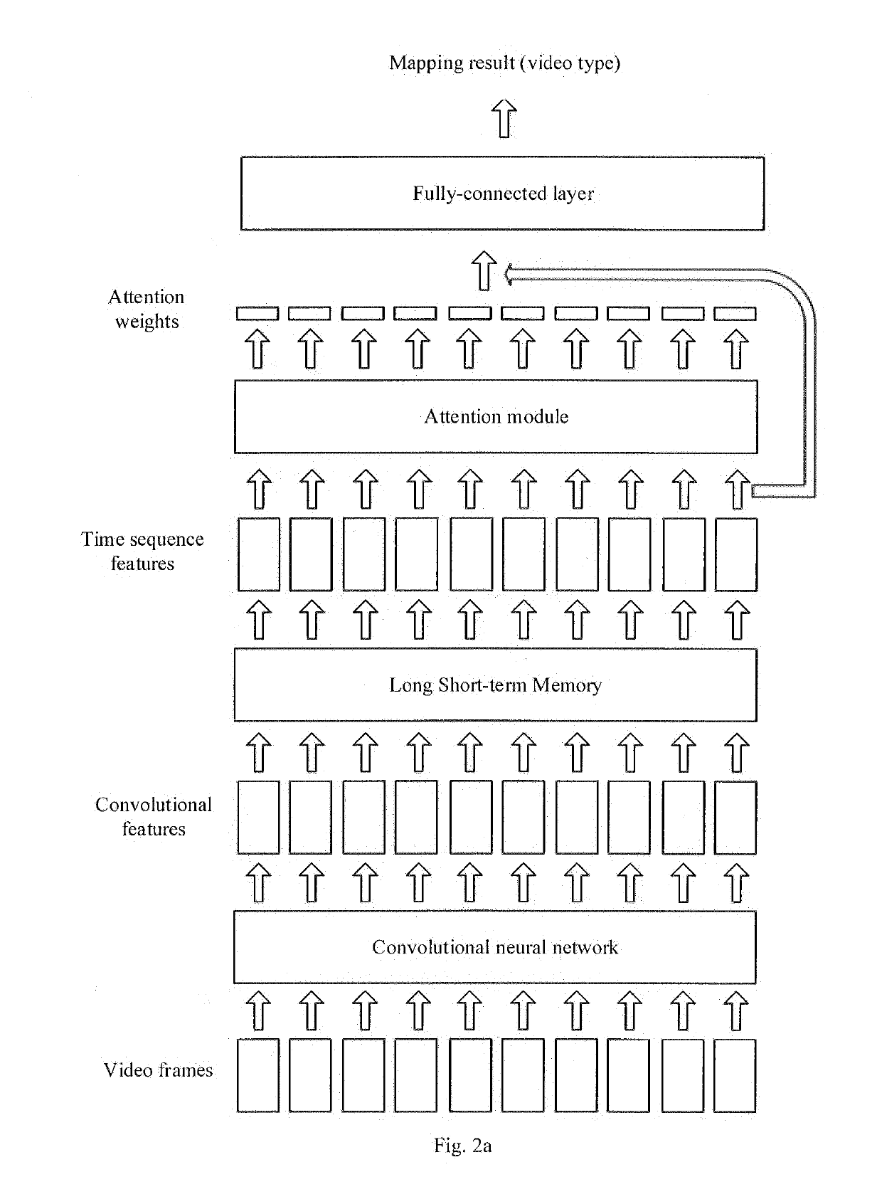 Method and apparatus for extracting video preview, device and computer storage medium